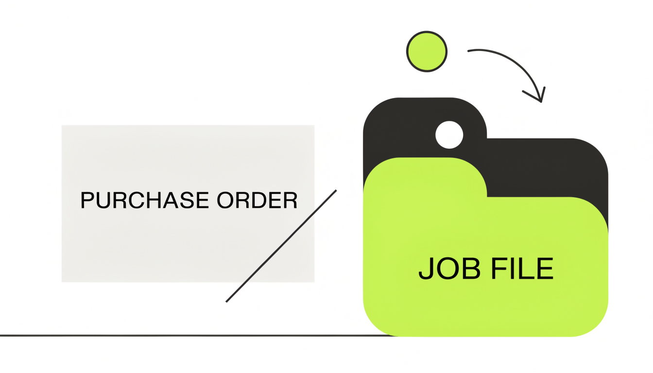 Illustration of a grey card labelled 'Purchase Order' with a line through it, beside a green folder labelled 'Job File'.