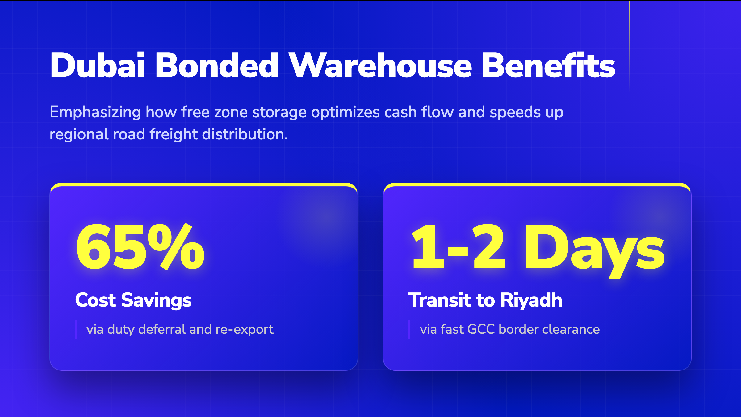 Stat cards showing Dubai bonded warehouse benefits: 65% cost savings and 1-2 days transit time to Riyadh via road freight.