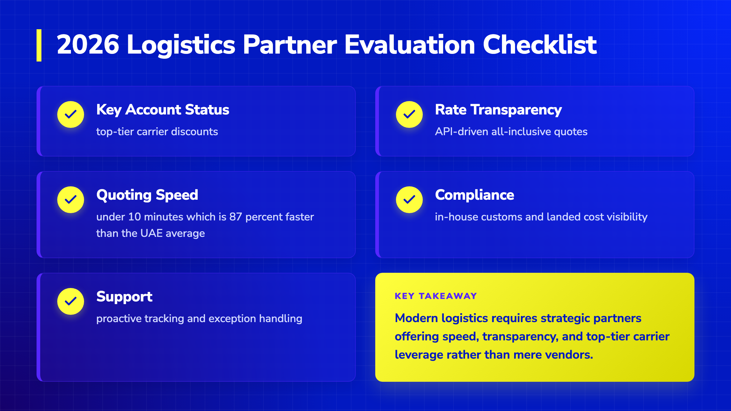 Checklist of 5 criteria for evaluating Dubai logistics partners, including quote speed, rate transparency, and compliance.