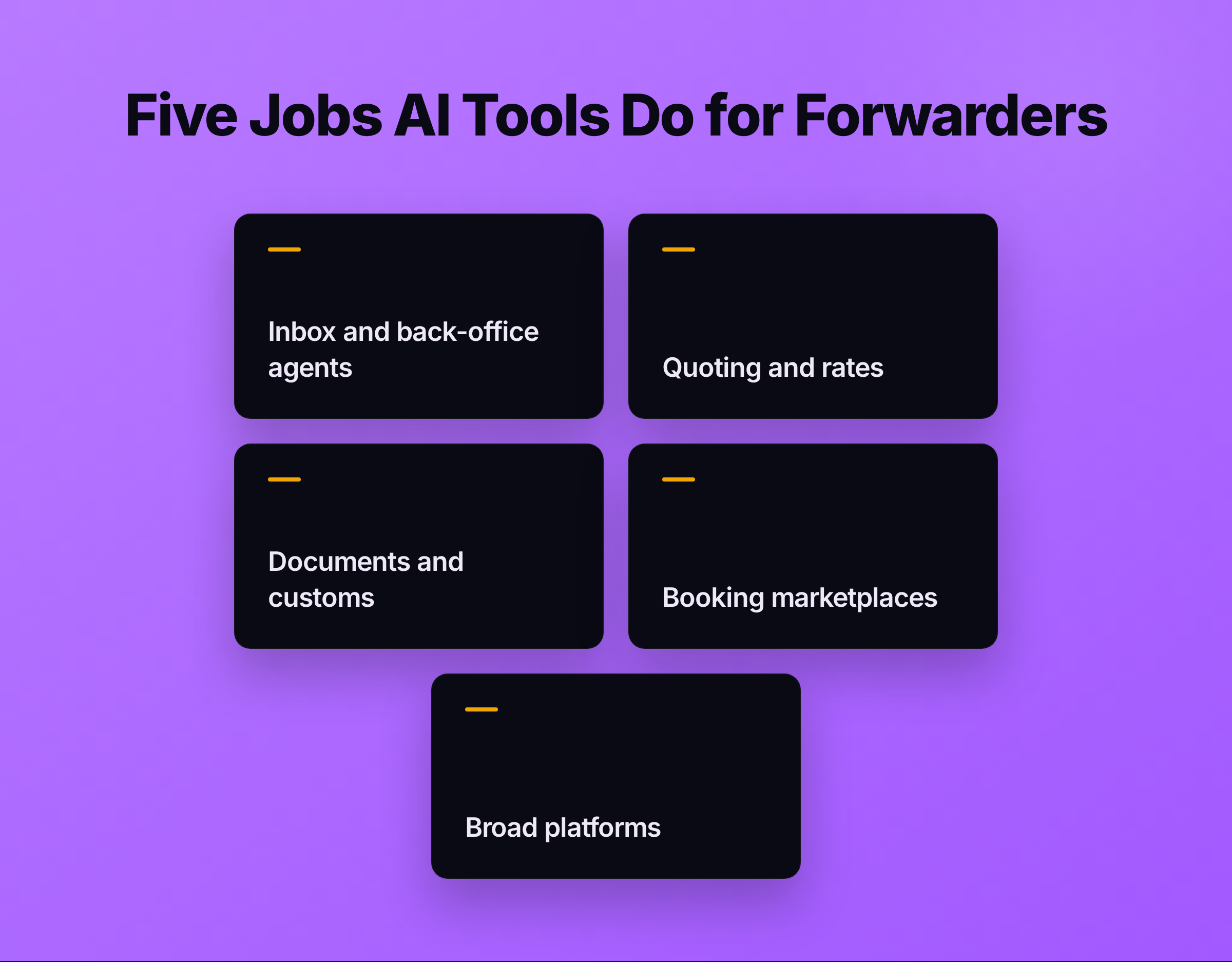 Five cards titled Five Jobs AI Tools Do for Forwarders: inbox and back-office agents, quoting and rates, documents and customs, booking marketplaces, broad platforms.